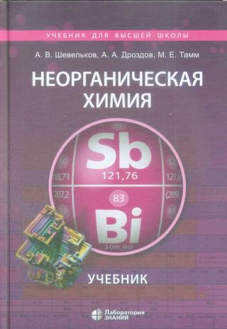 Превью