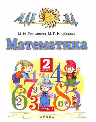 Превью