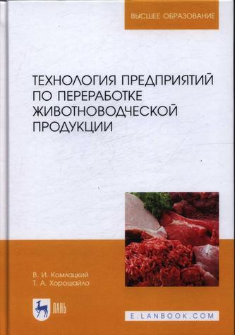 Превью