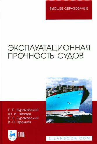 Превью