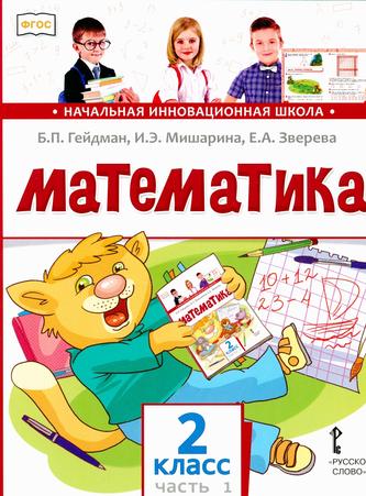 Превью