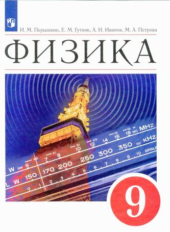 Превью
