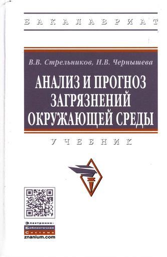 Превью