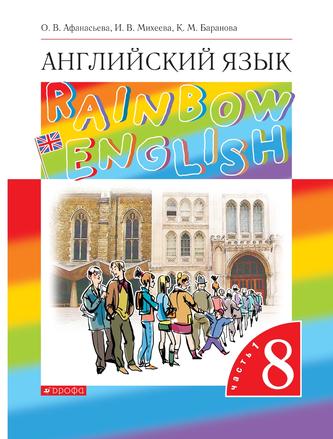 Превью