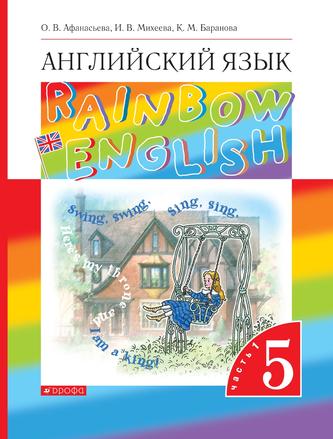 Превью