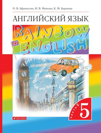 Превью