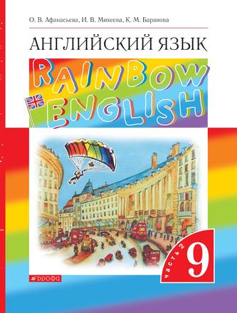 Превью