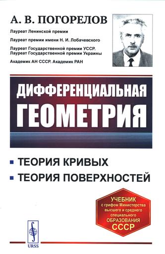Превью