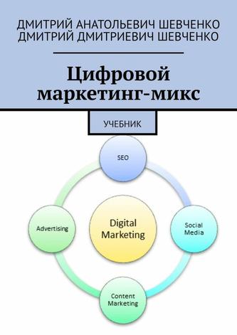 Превью