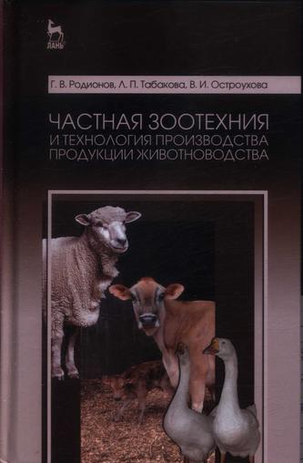 Превью