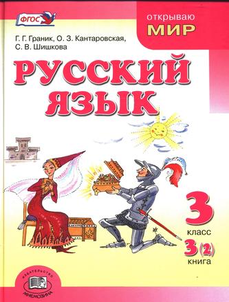 Превью