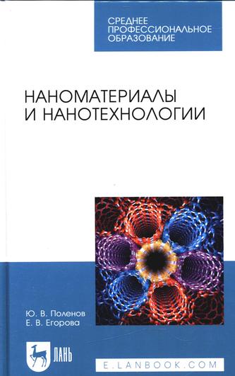 Превью