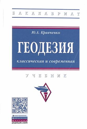 Превью