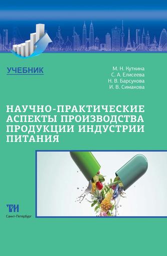 Превью
