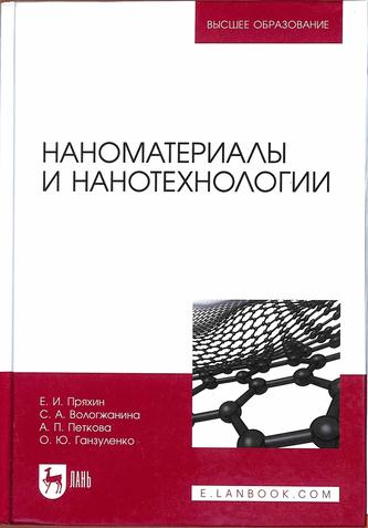 Превью