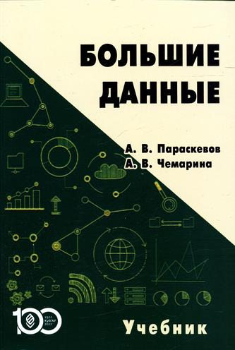 Превью
