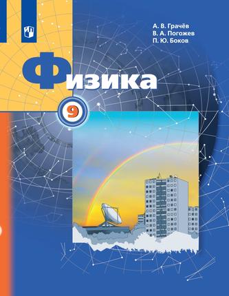 Превью
