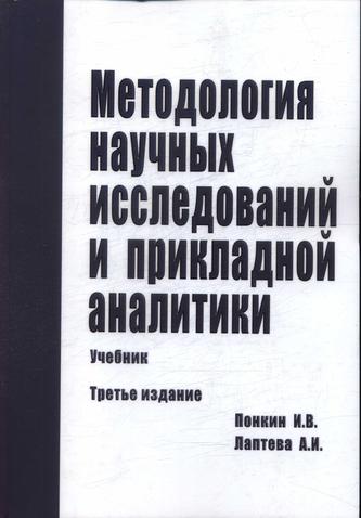 Превью