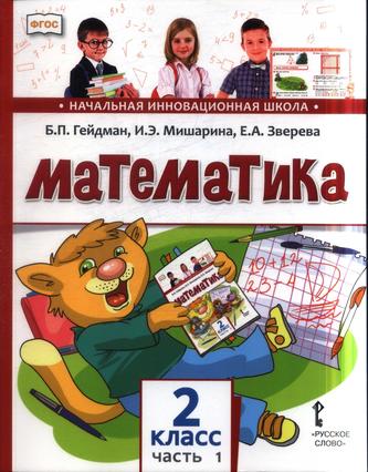 Превью