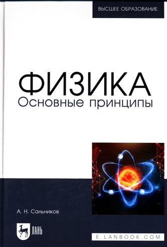 Превью