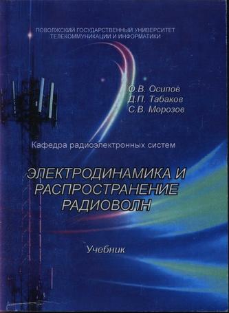 Превью