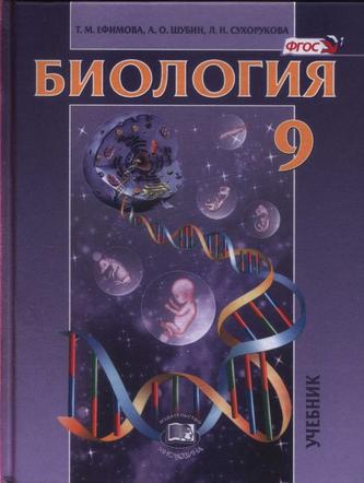 Превью