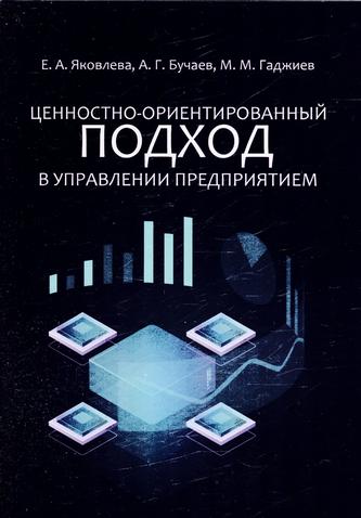 Превью