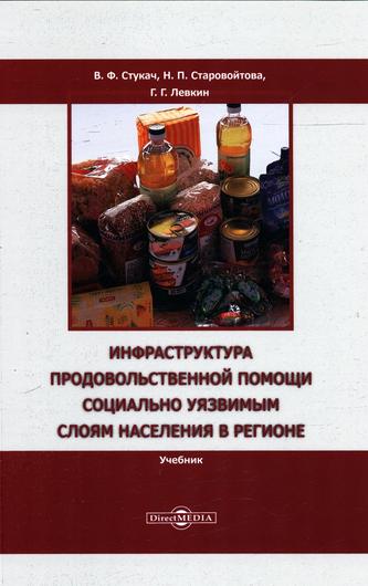 Превью