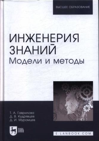 Превью