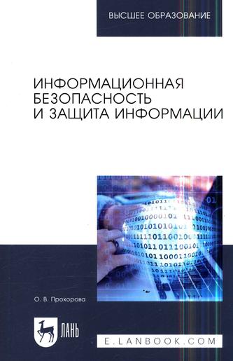 Превью