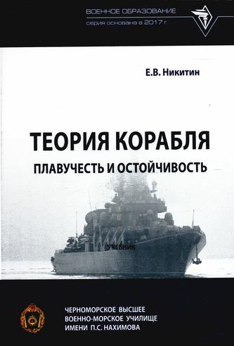Превью