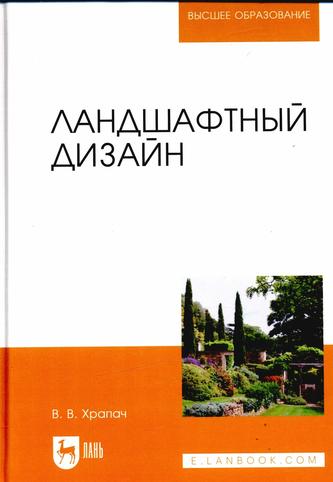 Превью