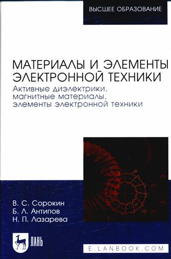 Превью