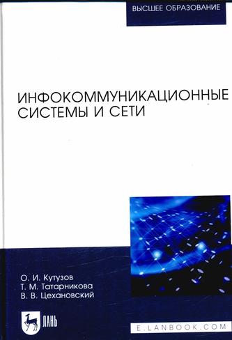 Превью