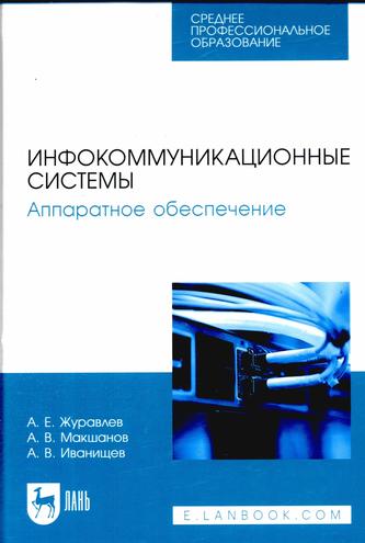 Превью