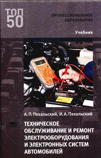 Превью