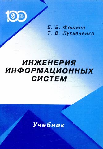 Превью