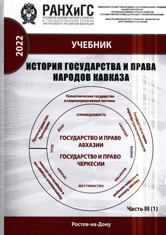 Превью