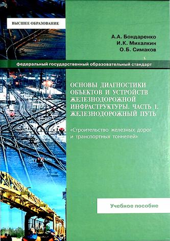 Превью