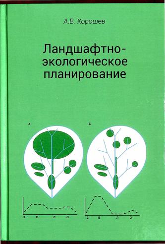 Превью
