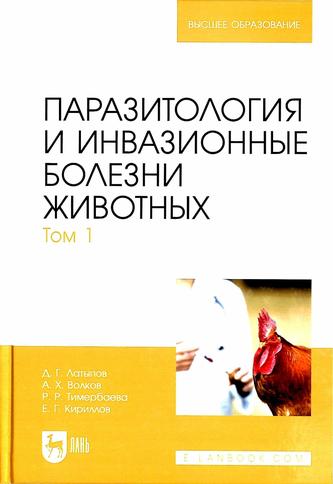 Превью