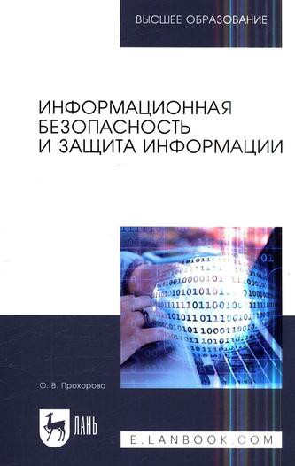 Превью
