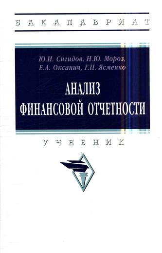Превью