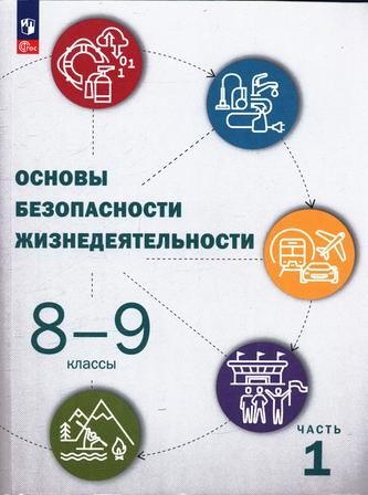 Превью
