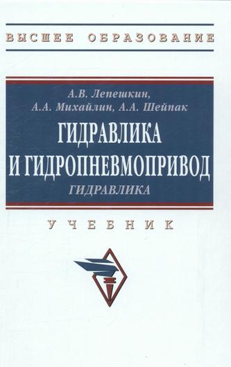 Превью