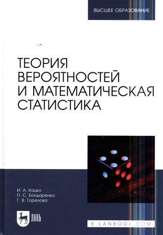 Превью