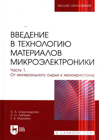 Превью