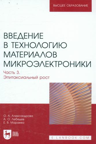 Превью