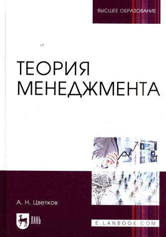 Превью