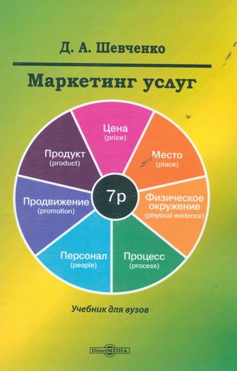 Превью